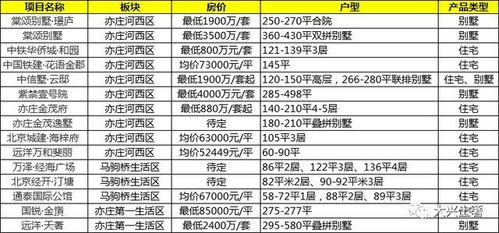 台前到西安汽车票价多少(台前到西安汽车票价详解,行程、价格及影响因素) 台前到西安汽车票价多少(台前到西安汽车票价详解,行程、价格及影响因素)