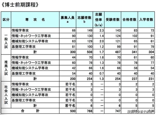 华为fit怎么连接电脑(华为Fit智能穿戴设备如何连接电脑,详细步骤与操作指南) 华为fit怎么连接电脑(华为Fit智能穿戴设备如何连接电脑,详细步骤与操作指南)