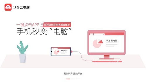 华为电脑怎么安装硬盘教程(华为电脑硬盘安装教程) 华为电脑怎么安装硬盘教程(华为电脑硬盘安装教程)