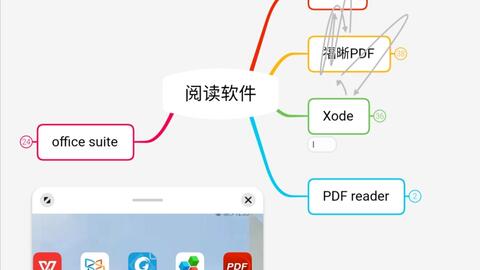 华为mate电脑pdf怎么签字(华为Mate电脑PDF签字功能详解) 华为mate电脑pdf怎么签字(华为Mate电脑PDF签字功能详解)