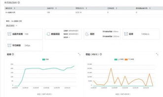 华为云电脑很卡怎么解决(华为云电脑卡顿问题解决方案) 华为云电脑很卡怎么解决(华为云电脑卡顿问题解决方案)