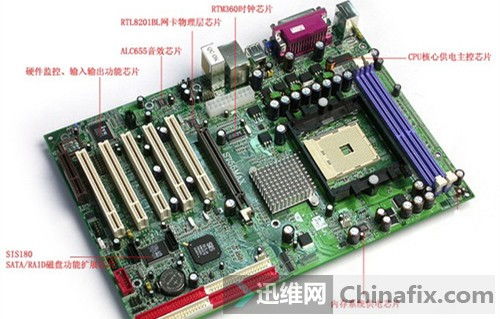 华为电脑烧主板怎么维修(华为电脑主板维修攻略,解决烧主板问题的方法与步骤) 华为电脑烧主板怎么维修(华为电脑主板维修攻略,解决烧主板问题的方法与步骤)