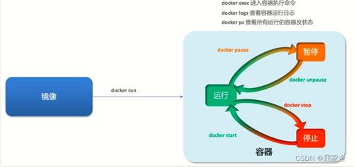 电脑华为 独显怎么开(华为电脑独显开启指南,轻松掌握独显设置技巧) 电脑华为 独显怎么开(华为电脑独显开启指南,轻松掌握独显设置技巧)