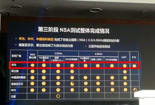 测试内存华为电脑怎么测(华为电脑内存测试方法与步骤详解) 测试内存华为电脑怎么测(华为电脑内存测试方法与步骤详解)