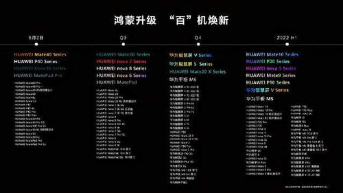 华为电脑怎么了解苹果(华为电脑如何深入了解苹果,从硬件到软件的全面解析) 华为电脑怎么了解苹果(华为电脑如何深入了解苹果,从硬件到软件的全面解析)