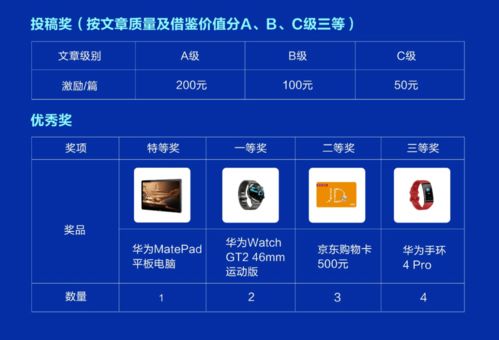 年会奖品华为电脑怎么领(年会奖品华为电脑领取攻略—赢取属于你的科技盛宴) 年会奖品华为电脑怎么领(年会奖品华为电脑领取攻略—赢取属于你的科技盛宴)