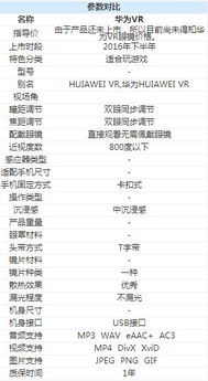 华为vr设备怎么连电脑(华为VR设备与电脑的连接指南) 华为vr设备怎么连电脑(华为VR设备与电脑的连接指南)