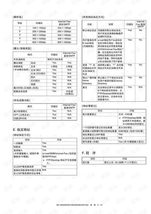 华为蓝牙机怎么配对电脑(华为蓝牙机与电脑的配对指南) 华为蓝牙机怎么配对电脑(华为蓝牙机与电脑的配对指南)