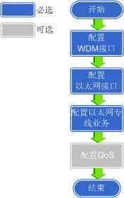 屏幕帧率怎么调华为电脑(华为电脑屏幕帧率调整指南) 屏幕帧率怎么调华为电脑(华为电脑屏幕帧率调整指南)