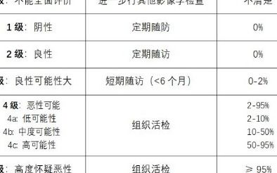 电脑怎么查看华为云备份(如何查看华为云备份在电脑上的内容) 电脑怎么查看华为云备份(如何查看华为云备份在电脑上的内容)