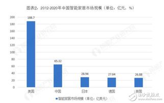 华为怎么样变电脑(华为如何赋能电脑变革,创新科技重塑计算体验) 华为怎么样变电脑(华为如何赋能电脑变革,创新科技重塑计算体验)