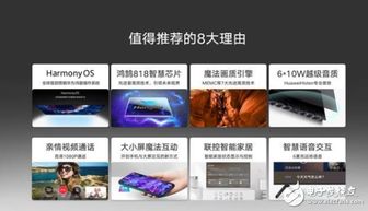 华为怎么样变电脑(华为如何赋能电脑变革,创新科技重塑计算体验) 华为怎么样变电脑(华为如何赋能电脑变革,创新科技重塑计算体验)