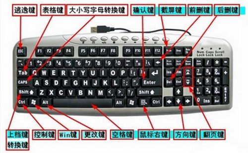 怎么挑华为电脑键盘按键(华为电脑键盘按键挑选指南) 怎么挑华为电脑键盘按键(华为电脑键盘按键挑选指南)
