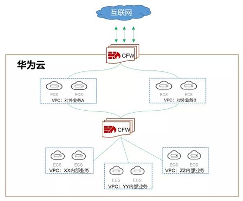 华为电脑按键怎么关机了(华为电脑按键关机操作详解)