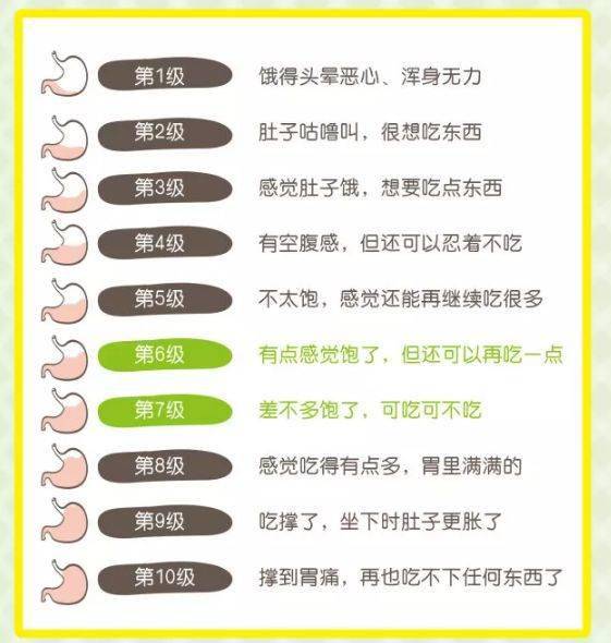 幼儿园招老师工资分级最高不超3千(幼儿园教师工资分级制度,最高工资不超过三千元的思考与实践) 幼儿园招老师工资分级最高不超3千(幼儿园教师工资分级制度,最高工资不超过三千元的思考与实践)