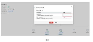 华为云怎么保存电脑数据(华为云如何助力电脑数据安全存储,全面解析数据保存流程) 华为云怎么保存电脑数据(华为云如何助力电脑数据安全存储,全面解析数据保存流程)