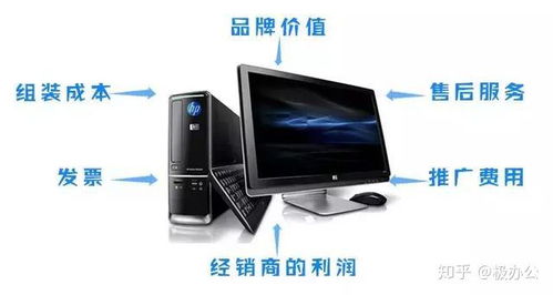 华为台式电脑怎么息屏(华为台式电脑如何息屏，详细操作指南)