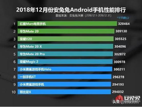 华为电脑散热模式怎么设置(华为电脑散热模式的设置方法)