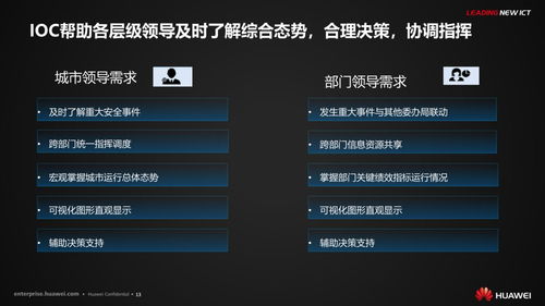 怎么提升华为电脑运行(提升华为电脑运行效率的方法与策略) 怎么提升华为电脑运行(提升华为电脑运行效率的方法与策略)