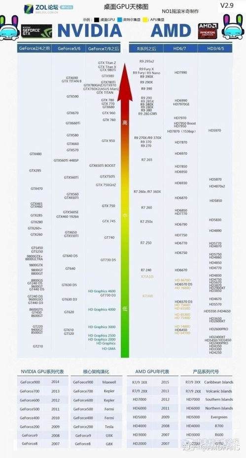 华为怎么设置电脑显卡驱动(华为电脑显卡驱动设置详解) 华为怎么设置电脑显卡驱动(华为电脑显卡驱动设置详解)