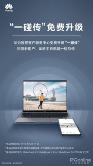 华为怎么传输到电脑上(华为数据传输至电脑的全面解析) 华为怎么传输到电脑上(华为数据传输至电脑的全面解析)