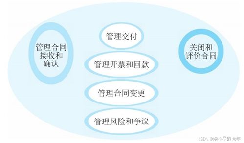 华为电脑文件签字怎么签(华为电脑文件签字流程详解，如何高效完成文件签字过程)