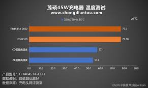 华为电脑噪音大怎么解决(华为电脑噪音大怎么解决)