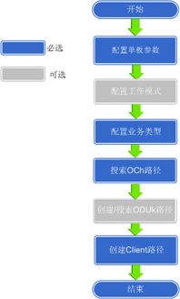 华为电脑延迟声音怎么调(华为电脑声音延迟调整指南) 华为电脑延迟声音怎么调(华为电脑声音延迟调整指南)