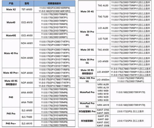 华为5.0怎么连接电脑(华为鸿蒙系统 5.0 连接电脑,详细步骤与操作指南) 华为5.0怎么连接电脑(华为鸿蒙系统 5.0 连接电脑,详细步骤与操作指南)