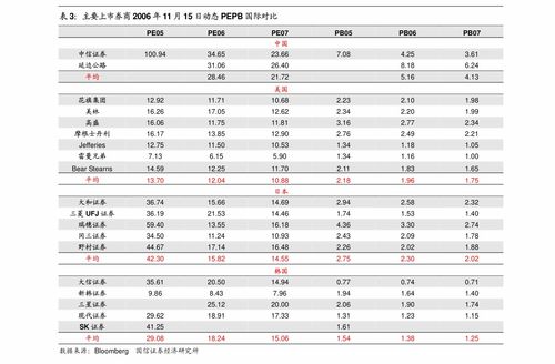 华为5.0怎么连接电脑(华为鸿蒙系统 5.0 连接电脑,详细步骤与操作指南) 华为5.0怎么连接电脑(华为鸿蒙系统 5.0 连接电脑,详细步骤与操作指南)