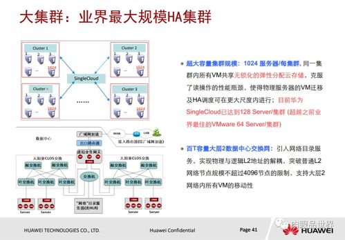 华为电脑怎么解除触控(华为电脑触控功能解除方法详解)