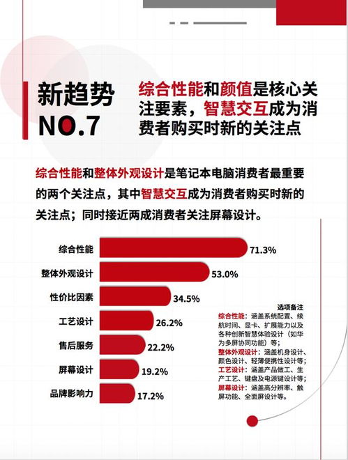 电脑抢华为程序怎么抢(华为电脑抢购程序详解，如何抓住抢购机会)