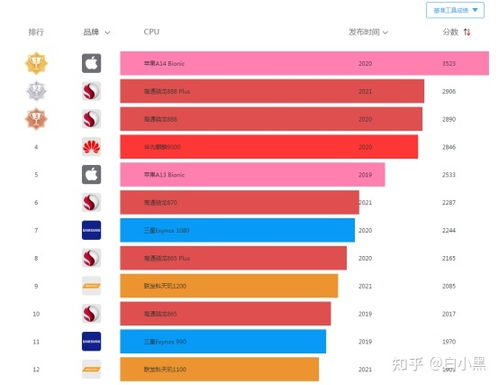 华为电脑怎么内存优化啊(华为电脑内存优化全攻略,提升性能,畅享科技体验) 华为电脑怎么内存优化啊(华为电脑内存优化全攻略,提升性能,畅享科技体验)