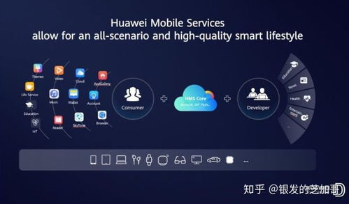 华为和华硕电脑怎么互联(华为与华硕电脑互联，探索不同设备间的无缝连接之道)