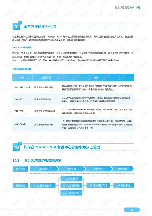 华为电脑怎么看pdf(华为电脑用户指南,如何轻松查看PDF文件) 华为电脑怎么看pdf(华为电脑用户指南,如何轻松查看PDF文件)