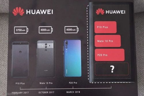 华为电脑电池怎么充满电(华为电脑电池如何充满电,全面解析与实用指南) 华为电脑电池怎么充满电(华为电脑电池如何充满电,全面解析与实用指南)