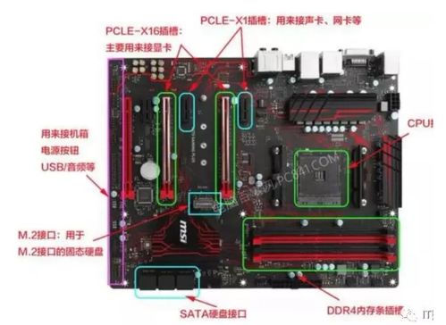 华为电脑怎么连接主板(华为电脑主板连接指南) 华为电脑怎么连接主板(华为电脑主板连接指南)