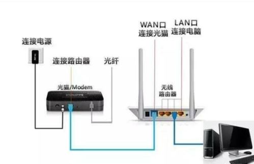 网线华为电脑怎么接(华为电脑网线接入步骤详解)