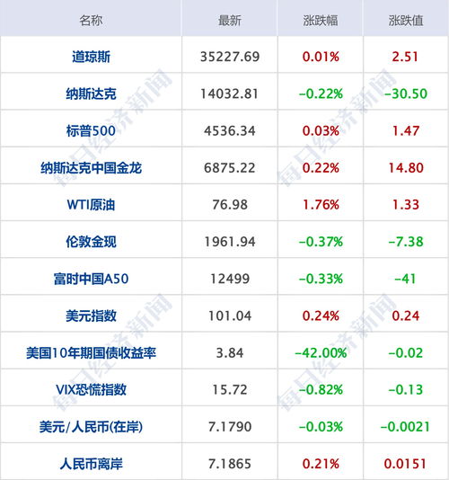 华为云电脑怎么加速(华为云电脑加速,优化体验与提升性能的综合策略) 华为云电脑怎么加速(华为云电脑加速,优化体验与提升性能的综合策略)