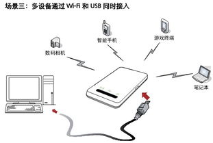 华为电脑怎么画圈标注(华为电脑如何进行画圈标注,详细操作指南) 华为电脑怎么画圈标注(华为电脑如何进行画圈标注,详细操作指南)