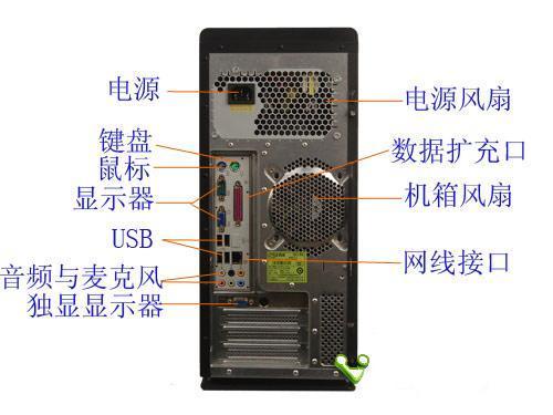 华为电脑要怎么接线(华为电脑接线指南)