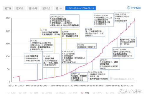 华为电脑怎么下载cctalk(华为电脑下载CCtalk的步骤详解)