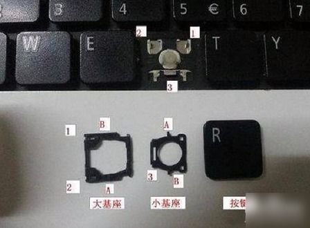 华为电脑键盘怎么抠(华为电脑键盘拆卸方法与注意事项—抠键指南) 华为电脑键盘怎么抠(华为电脑键盘拆卸方法与注意事项—抠键指南)