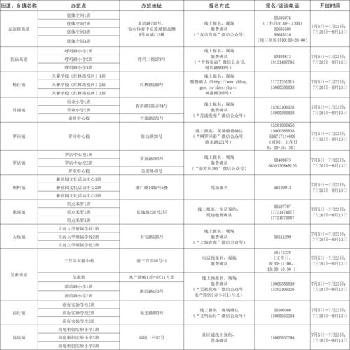 华为电脑怎么管理热点(华为电脑管理热点的方法与技巧) 华为电脑怎么管理热点(华为电脑管理热点的方法与技巧)