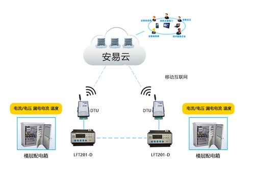 华为电脑怎么检查安全(华为电脑安全检查指南，确保您的设备安全无忧)