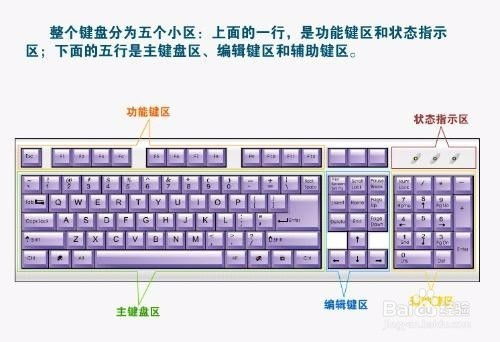 华为电脑键盘怎么换行(华为电脑键盘换行操作详解) 华为电脑键盘怎么换行(华为电脑键盘换行操作详解)