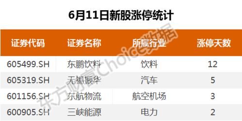 电脑怎么调用华为系统(电脑如何调用华为系统—探索华为鸿蒙系统的电脑端集成与应用) 电脑怎么调用华为系统(电脑如何调用华为系统—探索华为鸿蒙系统的电脑端集成与应用)