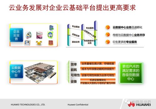 华为电脑ppt怎么发送(华为电脑PPT的发送方法与步骤详解) 华为电脑ppt怎么发送(华为电脑PPT的发送方法与步骤详解)