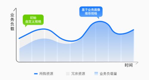 华为怎么电脑备份(华为电脑如何进行备份操作，全面指南)