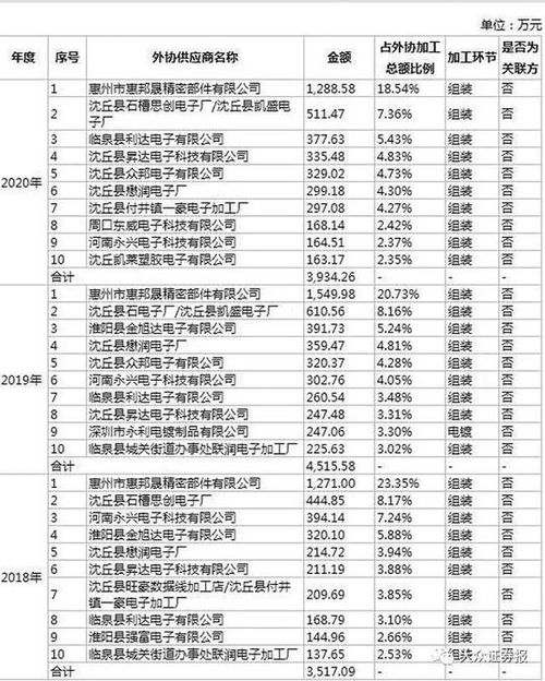 华为电脑怎么涨价(华为电脑涨价现象探究) 华为电脑怎么涨价(华为电脑涨价现象探究)